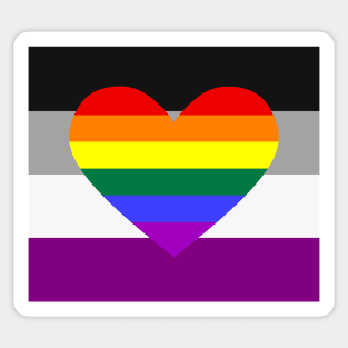 Asexual and Homoromantic Sticker